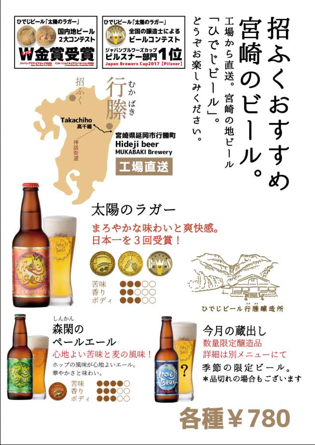 宮崎ひでじビール